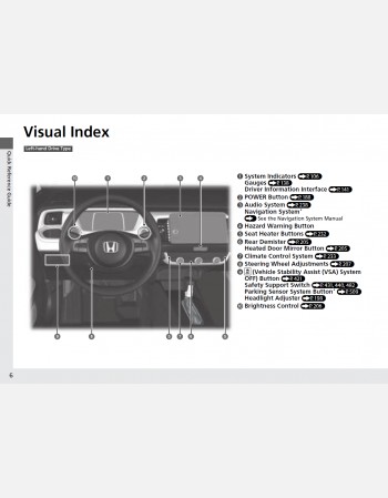 honda jazz ehev 2022 owners manual